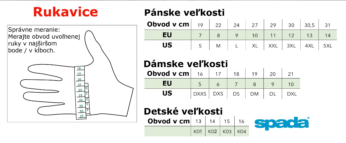 SPADA moto rukavice MX-AIR XXL